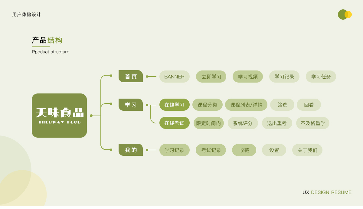 GUI-橙色_02.jpg